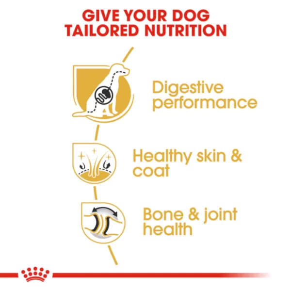Royal Canin German Shepherd Adult Dry Dog Food 11KG - Image 5