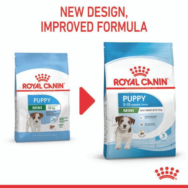 Royal Canin Mini Puppy - 4kg